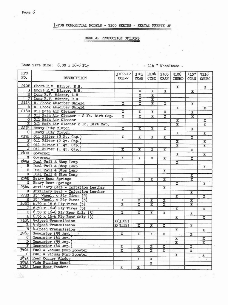 n_1951 Chevrolet Production Options-06.jpg